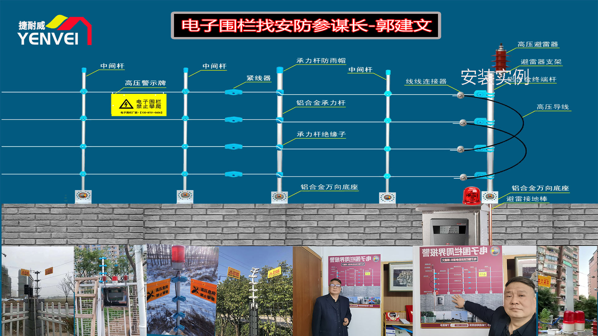 һ����ȫ�������̺ϸ�Ę˜���ʲô�����߾����f��ô���u�rһ�����������Ƿ�ϸ�