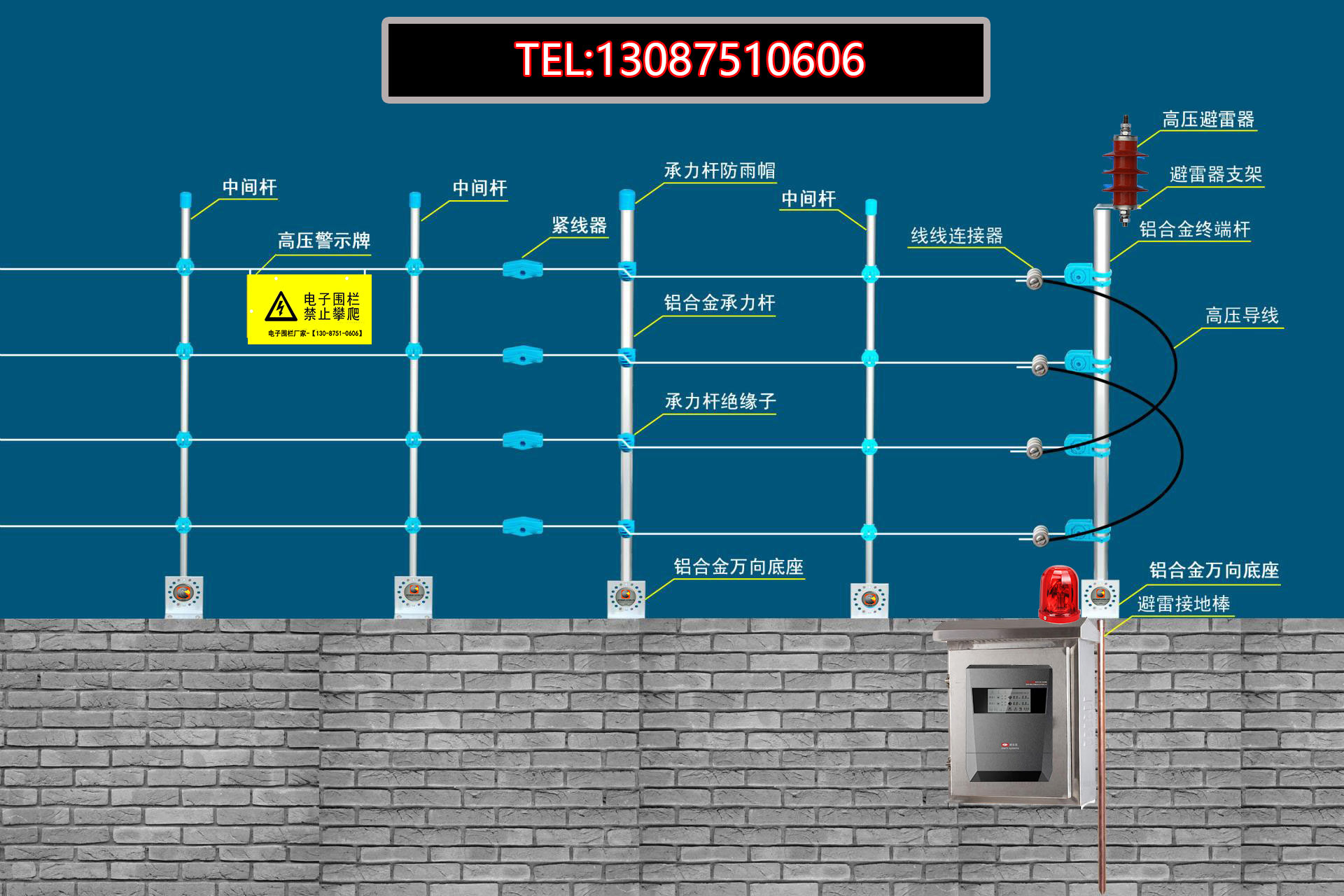 ������Ӈ��ڣ��}�_��Ӈ��ڣ�������Ӈ���